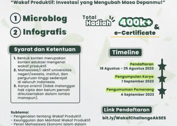 Wakaf Produktif Challenge