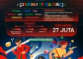 International Art and Design Competition (INTERAKSI) UNESA