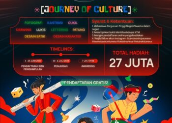 International Art and Design Competition (INTERAKSI) UNESA